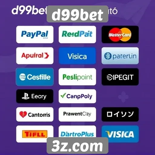 Avaliação dos métodos de pagamento disponíveis